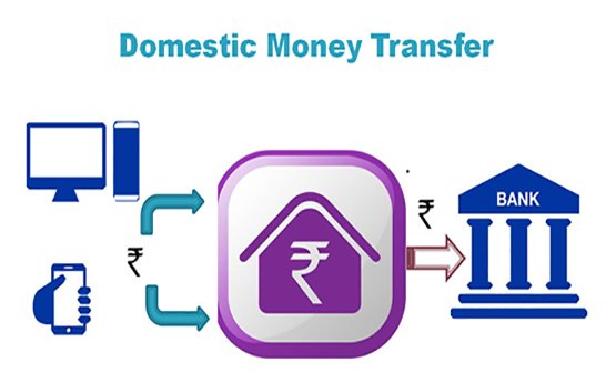 DMT_MoneyTransfer_API
